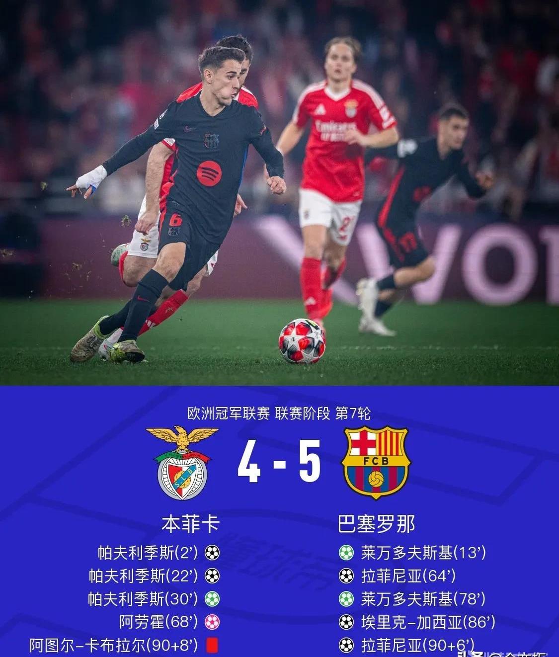 阿森纳替补上场改变战局，巴萨防线瞬间崩溃！